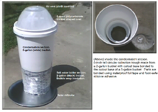 Rocket Distiller